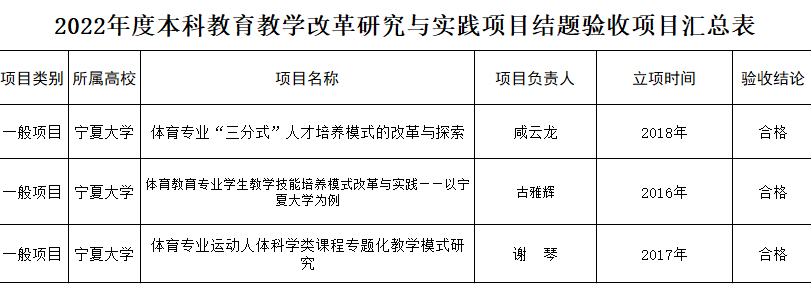 蓝鲸体育官方线路