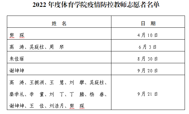 蓝鲸体育指定入口