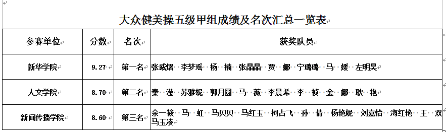 蓝鲸体育加速节点