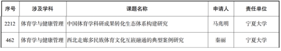 蓝鲸体育赛事资讯平台