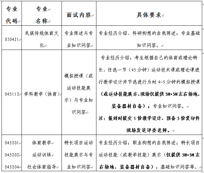 蓝鲸体育赛事快讯