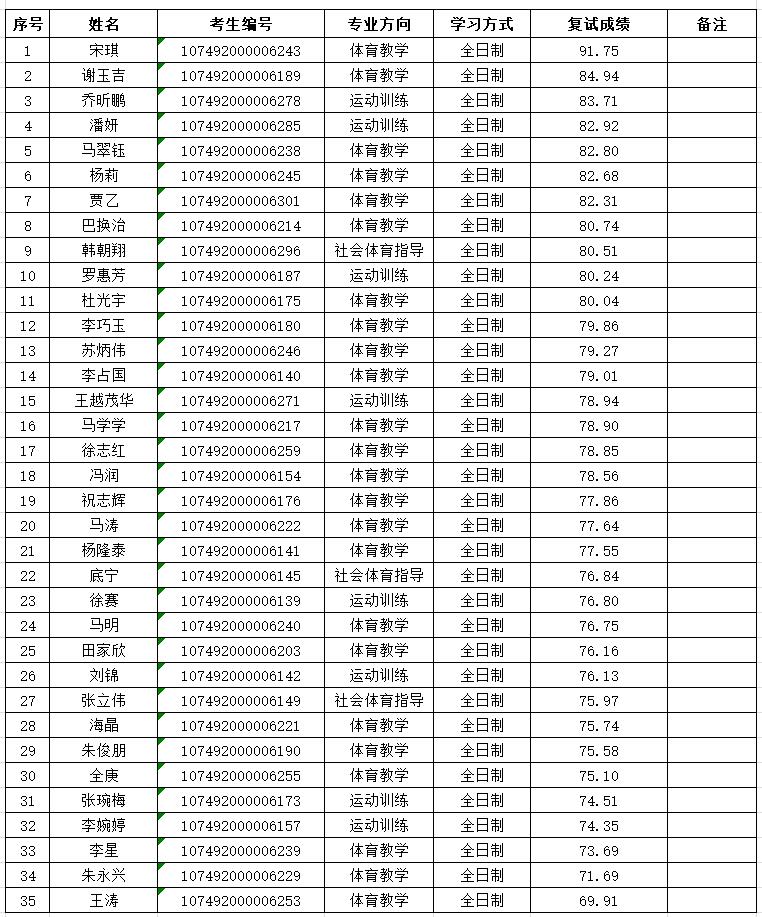 蓝鲸体育官方线路