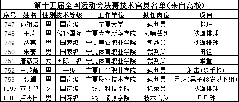 蓝鲸体育平台