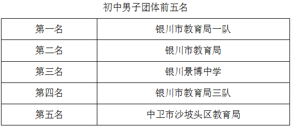 蓝鲸体育赛事资讯平台