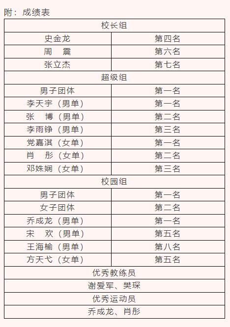 蓝鲸体育备用网址