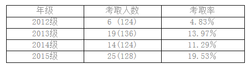 蓝鲸体育客户端