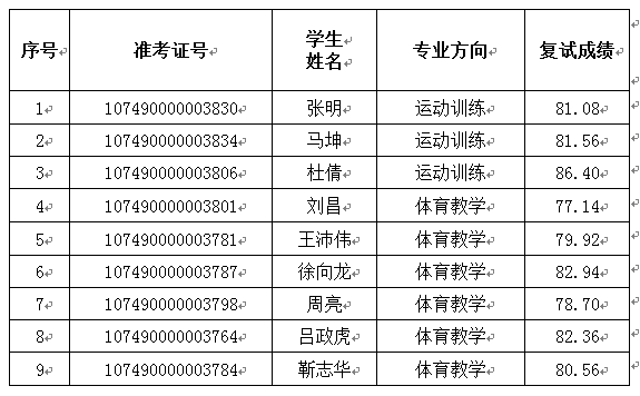 蓝鲸体育体育频道