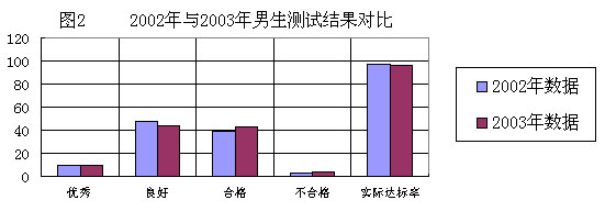 蓝鲸体育官方指定端