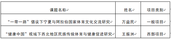 蓝鲸体育指定入口
