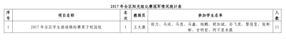 蓝鲸体育客户端