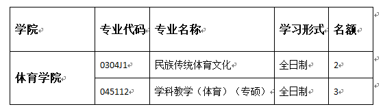 蓝鲸体育体育频道