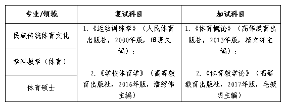 蓝鲸体育体育频道