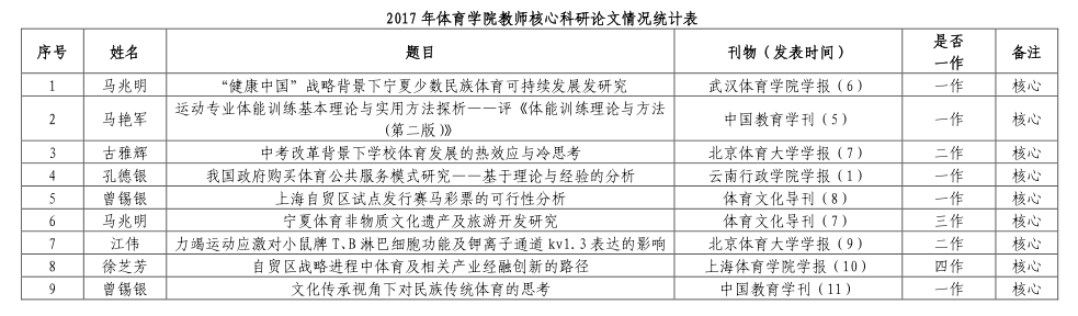 蓝鲸体育赛事资讯平台