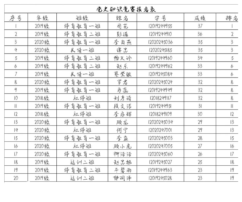 蓝鲸体育指定入口