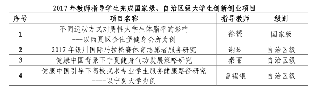蓝鲸体育稳定线路