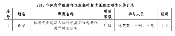 蓝鲸体育客户端