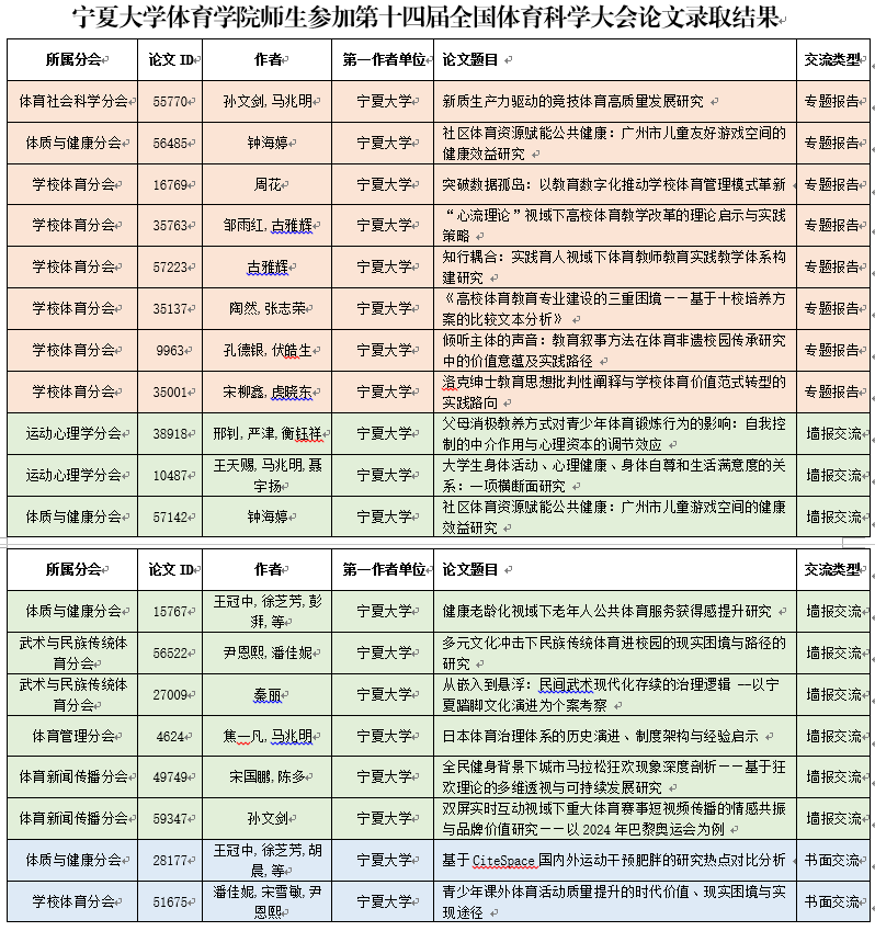 蓝鲸体育赛事快讯
