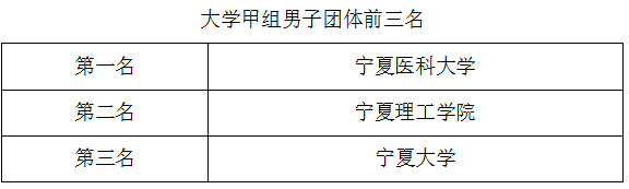 蓝鲸体育指定通道