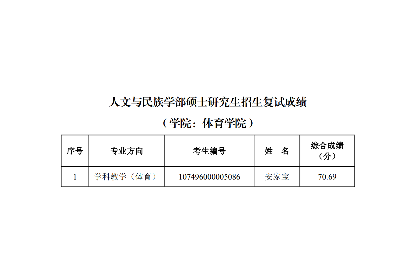 蓝鲸体育超级联赛