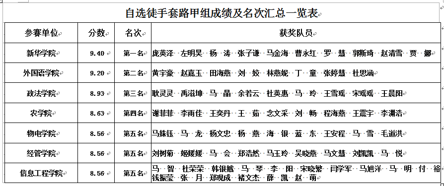 蓝鲸体育超级联赛