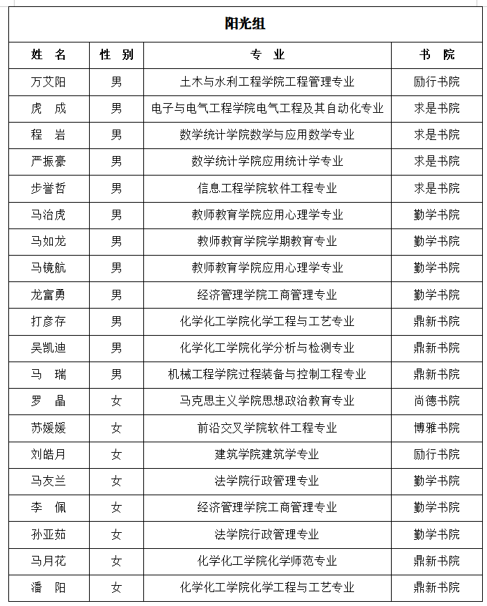 蓝鲸体育安全通道