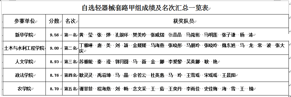 蓝鲸体育超级联赛