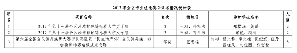 蓝鲸体育指定入口