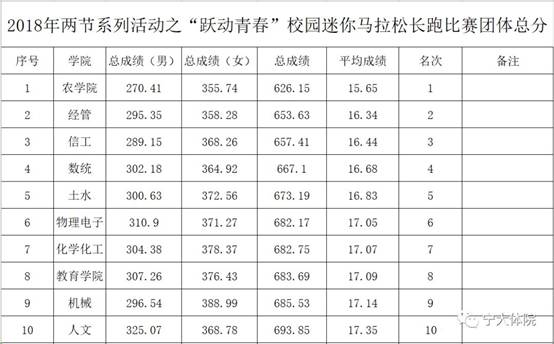 蓝鲸体育加速节点