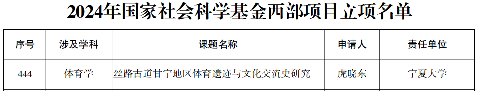 蓝鲸体育官方指定端