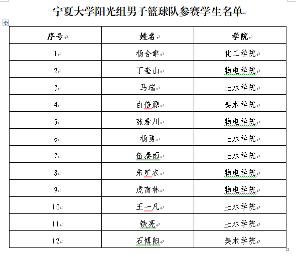 蓝鲸体育官方指定端