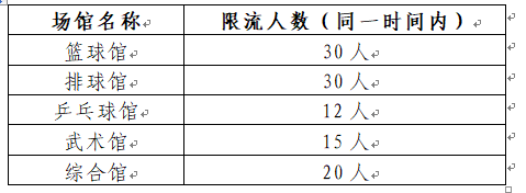 蓝鲸体育备用网址