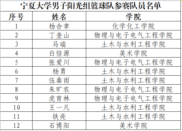 蓝鲸体育安全通道