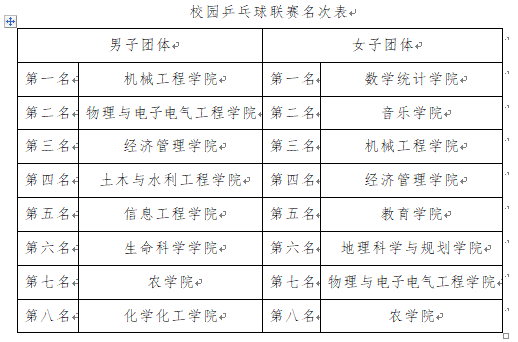 蓝鲸体育指定通道