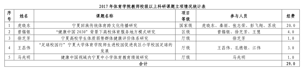 蓝鲸体育客户端