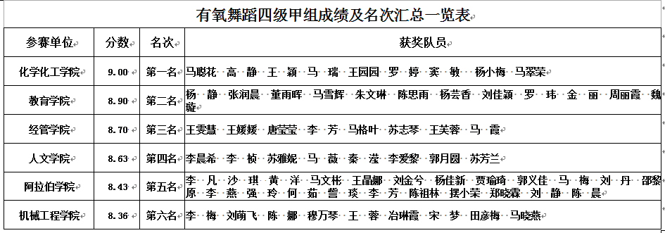 蓝鲸体育指定通道
