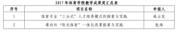 蓝鲸体育体育频道