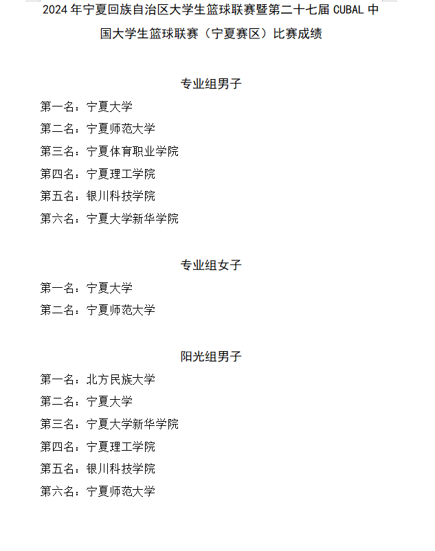 蓝鲸体育官方指定端